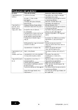 Preview for 82 page of Nordcap 700l Refrigerator Instruction Manual