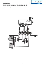 Nordcap COOL-LINE Delizie M Quick Start Manual preview