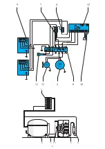 Preview for 2 page of Nordcap COOL-LINE Delizie M Quick Start Manual