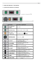 Preview for 31 page of Nordcap EN1 Series Use, Maintenance And Installation Manual