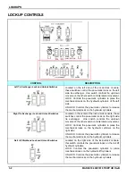 Preview for 24 page of Nordco TRIPP HD Operation Manual