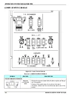 Preview for 38 page of Nordco TRIPP HD Operation Manual