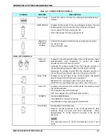 Preview for 39 page of Nordco TRIPP HD Operation Manual