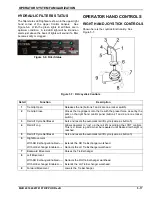 Preview for 49 page of Nordco TRIPP HD Operation Manual