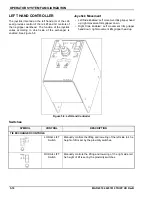 Preview for 50 page of Nordco TRIPP HD Operation Manual