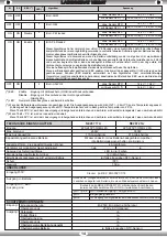 Preview for 14 page of Nordelettronica NE287 17A Instruction Manual