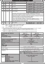 Preview for 17 page of Nordelettronica NE287 17A Instruction Manual