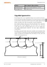 Предварительный просмотр 7 страницы NORDFOREST 10-235 Operating Manual