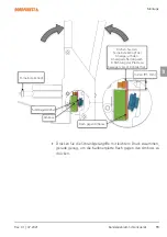 Предварительный просмотр 11 страницы NORDFOREST 10-235 Operating Manual