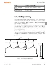 Предварительный просмотр 35 страницы NORDFOREST 10-235 Operating Manual