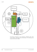 Предварительный просмотр 72 страницы NORDFOREST 10-235 Operating Manual