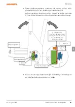 Предварительный просмотр 95 страницы NORDFOREST 10-235 Operating Manual