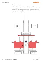 Предварительный просмотр 102 страницы NORDFOREST 10-235 Operating Manual