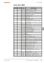 Предварительный просмотр 109 страницы NORDFOREST 10-235 Operating Manual