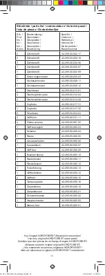 Предварительный просмотр 13 страницы NORDFOREST 42-295 Instruction Manual