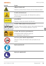 Preview for 115 page of NORDFOREST 46-113 Operating Manual