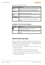 Предварительный просмотр 142 страницы NORDFOREST 46-113 Operating Manual