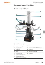 Preview for 147 page of NORDFOREST 46-113 Operating Manual