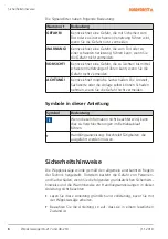 Предварительный просмотр 6 страницы NORDFOREST 46-217 Operating Manual