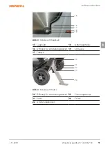 Предварительный просмотр 15 страницы NORDFOREST 46-217 Operating Manual