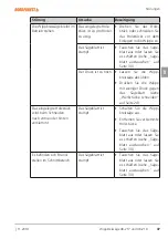 Предварительный просмотр 37 страницы NORDFOREST 46-217 Operating Manual