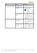 Предварительный просмотр 78 страницы NORDFOREST 46-217 Operating Manual