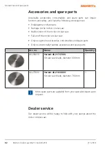 Предварительный просмотр 82 страницы NORDFOREST 46-217 Operating Manual