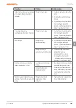 Предварительный просмотр 121 страницы NORDFOREST 46-217 Operating Manual