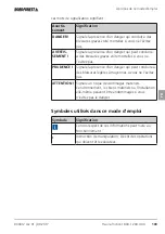 Preview for 6 page of NORDFOREST Capstan winch 1200 Operating Manual