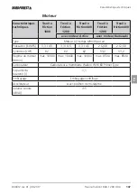 Preview for 50 page of NORDFOREST Capstan winch 1200 Operating Manual