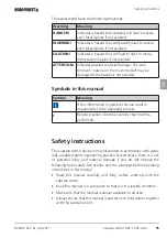 Preview for 60 page of NORDFOREST Capstan winch 1200 Operating Manual