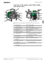 Preview for 68 page of NORDFOREST Capstan winch 1200 Operating Manual