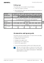 Preview for 100 page of NORDFOREST Capstan winch 1200 Operating Manual