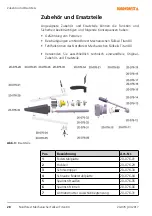 Preview for 28 page of NORDFOREST Titan 80 Operating Manual