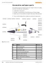 Preview for 58 page of NORDFOREST Titan 80 Operating Manual