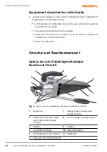 Preview for 70 page of NORDFOREST Titan 80 Operating Manual