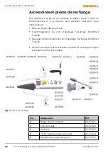 Preview for 88 page of NORDFOREST Titan 80 Operating Manual