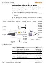 Preview for 208 page of NORDFOREST Titan 80 Operating Manual