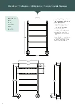 Preview for 4 page of Nordhem edsberg EDRE0850 Manual