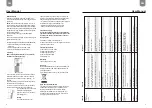 Предварительный просмотр 5 страницы Nordic Home Culture AC-510 User Manual