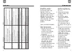 Предварительный просмотр 13 страницы Nordic Home Culture AC-510 User Manual