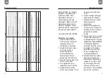 Предварительный просмотр 17 страницы Nordic Home Culture AC-510 User Manual