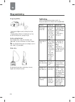 Preview for 28 page of Nordic Home Culture VAC-001 User Manual