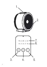 Preview for 2 page of Nordic Home HTR-520 User Manual