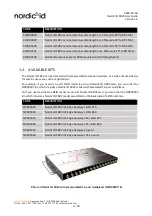 Предварительный просмотр 6 страницы Nordic ID FR22 User Manual