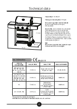 Предварительный просмотр 4 страницы NORDIC SEASON CAMBELL Assembly, Use And Service Manual