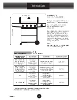 Preview for 4 page of NORDIC SEASON Florida 4 Instruction And User'S Manual