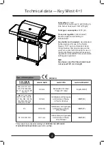 Предварительный просмотр 4 страницы NORDIC SEASON KEY WEST GG201973 Use And Instruction Manual