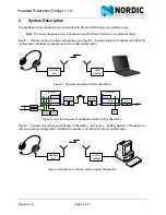 Preview for 5 page of Nordic Semiconductor NRD24V1 User Manual