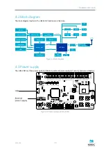 Предварительный просмотр 10 страницы Nordic Semiconductor nRF52 DK User Manual